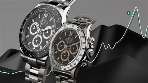 rolex als rationale spekulative blase|Rolex als rationale spekulative Blase .